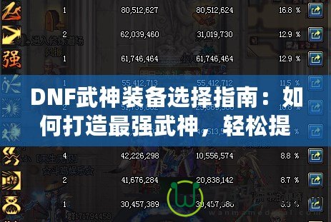 DNF武神裝備選擇指南：如何打造最強武神，輕松提升戰(zhàn)斗力！