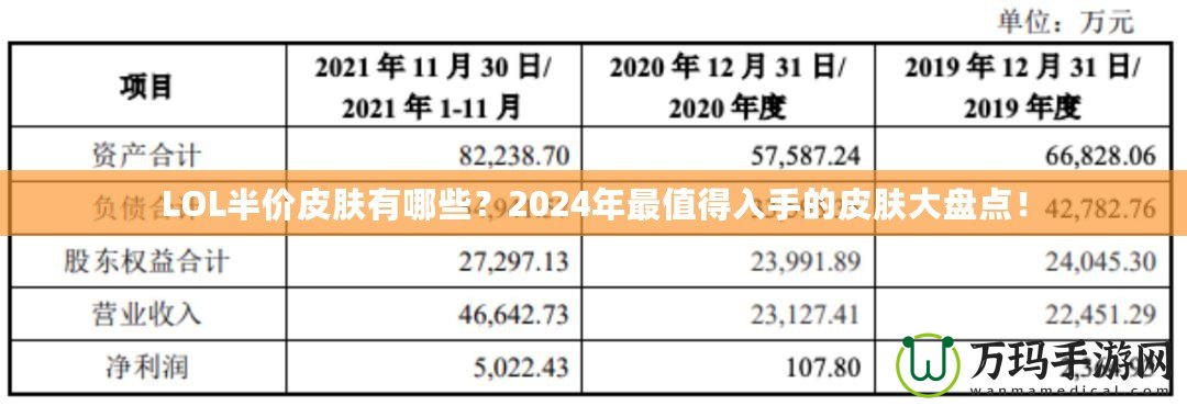 LOL半價(jià)皮膚有哪些？2024年最值得入手的皮膚大盤點(diǎn)！