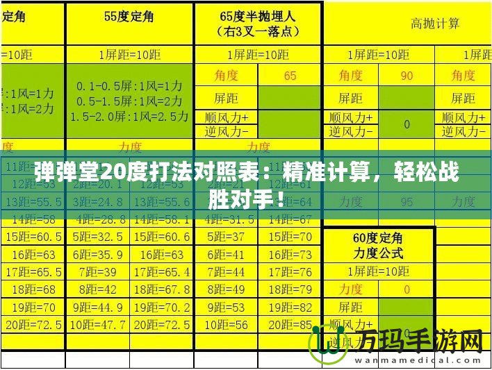 彈彈堂20度打法對照表：精準計算，輕松戰(zhàn)勝對手！
