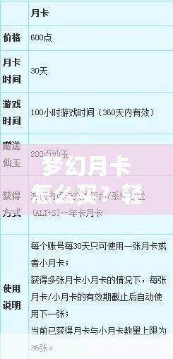 夢幻月卡怎么買？輕松玩轉(zhuǎn)游戲，暢享無限福利！