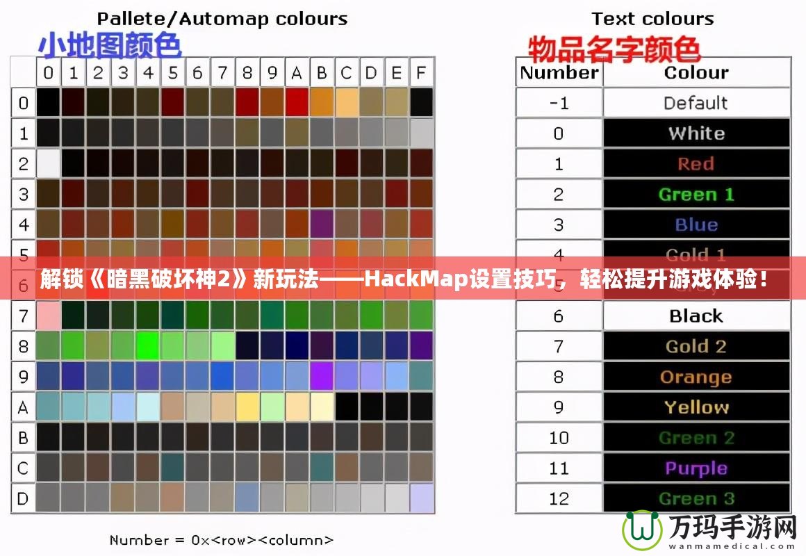 解鎖《暗黑破壞神2》新玩法——HackMap設(shè)置技巧，輕松提升游戲體驗(yàn)！