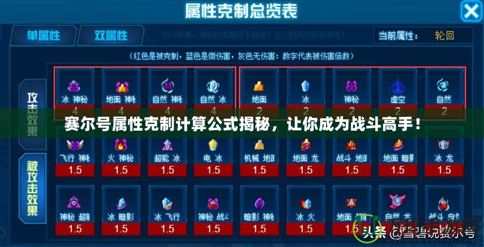 賽爾號(hào)屬性克制計(jì)算公式揭秘，讓你成為戰(zhàn)斗高手！
