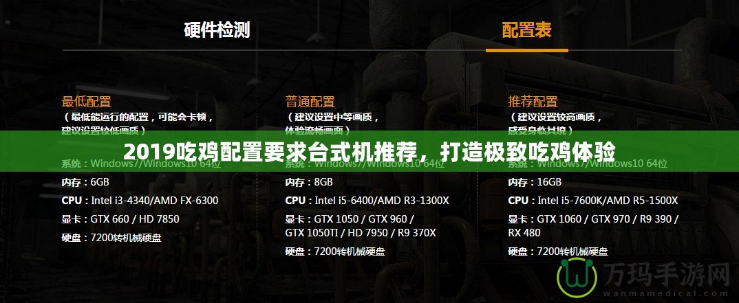 2019吃雞配置要求臺(tái)式機(jī)推薦，打造極致吃雞體驗(yàn)