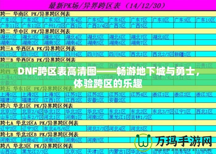 DNF跨區(qū)表高清圖——暢游地下城與勇士，體驗跨區(qū)的樂趣