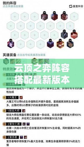 云頂之弈陣容搭配最新版本2024：點(diǎn)舞賈克斯讓你制霸戰(zhàn)場(chǎng)！
