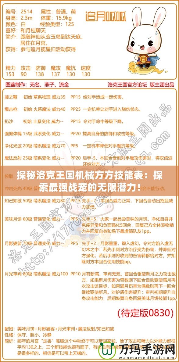 探秘洛克王國(guó)機(jī)械方方技能表：探索最強(qiáng)戰(zhàn)寵的無(wú)限潛力！
