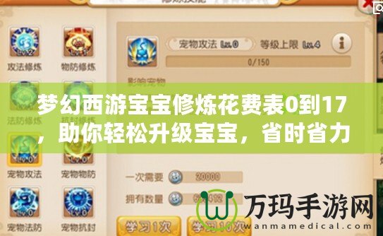夢(mèng)幻西游寶寶修煉花費(fèi)表0到17，助你輕松升級(jí)寶寶，省時(shí)省力！