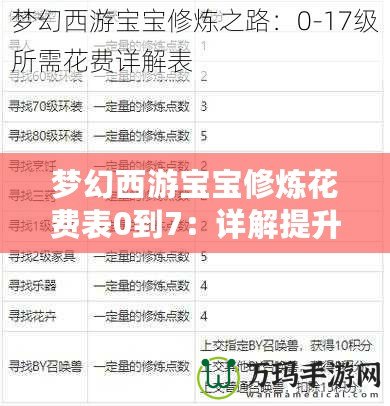 夢(mèng)幻西游寶寶修煉花費(fèi)表0到7：詳解提升寶寶戰(zhàn)力的秘訣！