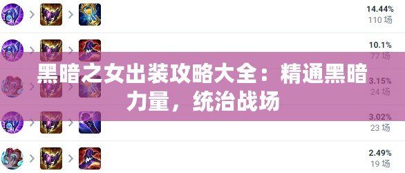 黑暗之女出裝攻略大全：精通黑暗力量，統(tǒng)治戰(zhàn)場(chǎng)
