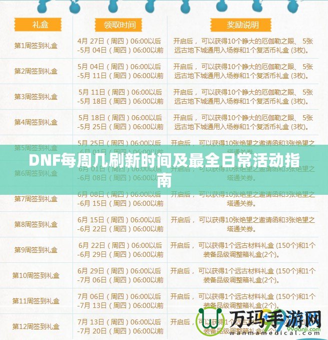 DNF每周幾刷新時間及最全日?；顒又改? title=