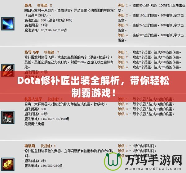 Dota修補匠出裝全解析，帶你輕松制霸游戲！