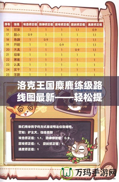 洛克王國麋鹿練級路線圖最新——輕松提升戰(zhàn)力，快速成就麋鹿之王
