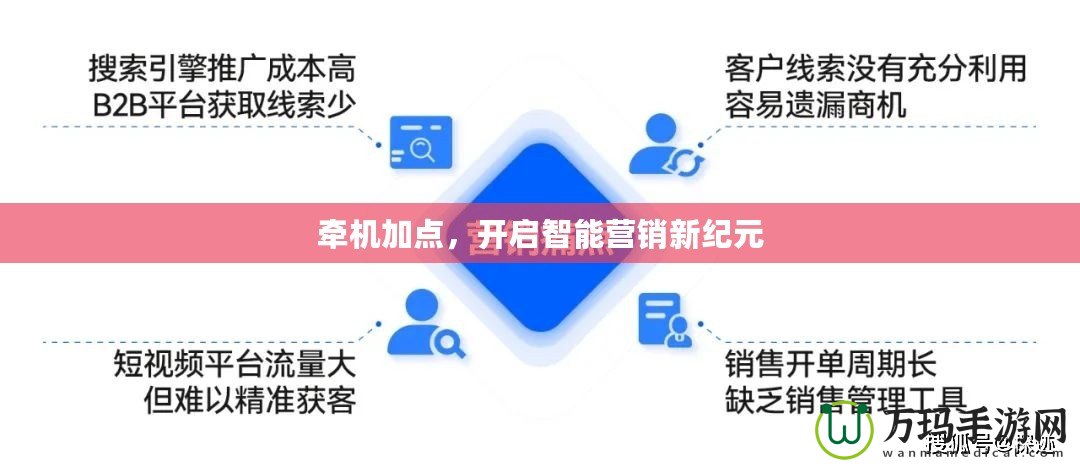 牽機(jī)加點(diǎn)，開啟智能營銷新紀(jì)元