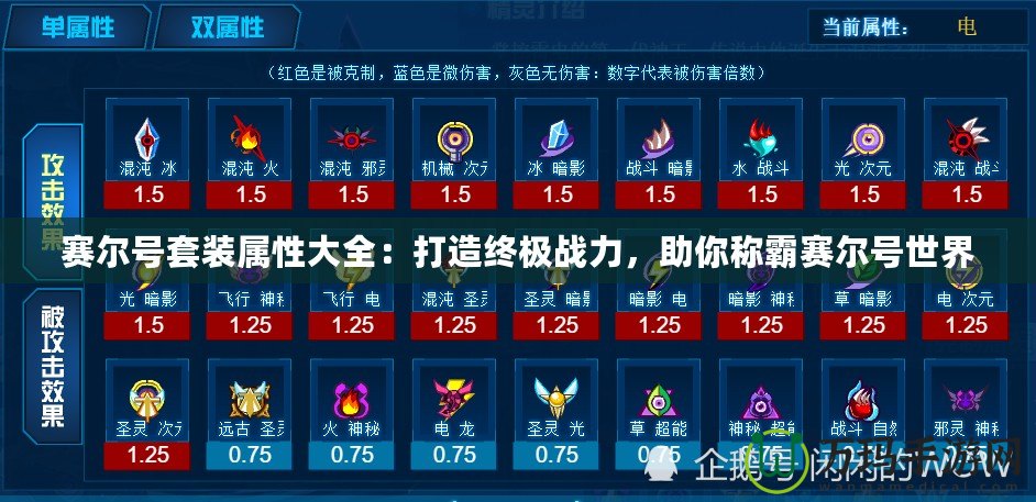 賽爾號(hào)套裝屬性大全：打造終極戰(zhàn)力，助你稱霸賽爾號(hào)世界