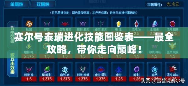 賽爾號(hào)泰瑞進(jìn)化技能圖鑒表——最全攻略，帶你走向巔峰！