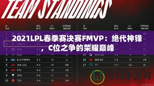 2021LPL春季賽決賽FMVP：絕代神鋒，C位之爭(zhēng)的榮耀巔峰