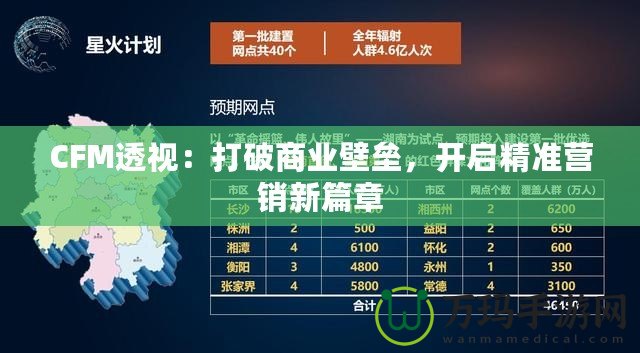 CFM透視：打破商業(yè)壁壘，開啟精準營銷新篇章