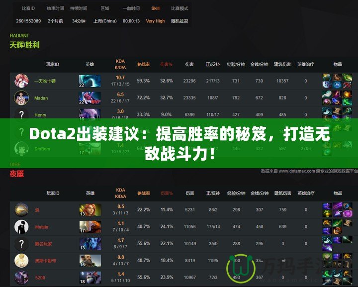 Dota2出裝建議：提高勝率的秘笈，打造無敵戰(zhàn)斗力！