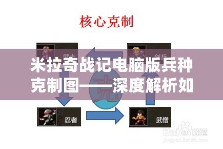 米拉奇戰(zhàn)記電腦版兵種克制圖——深度解析如何打破敵方防線，輕松制勝！