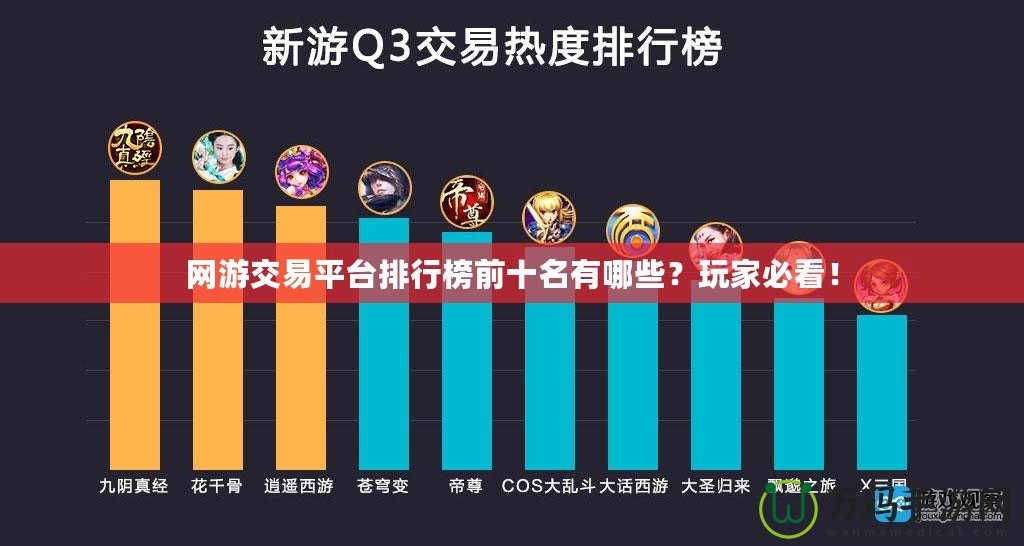 網(wǎng)游交易平臺排行榜前十名有哪些？玩家必看！