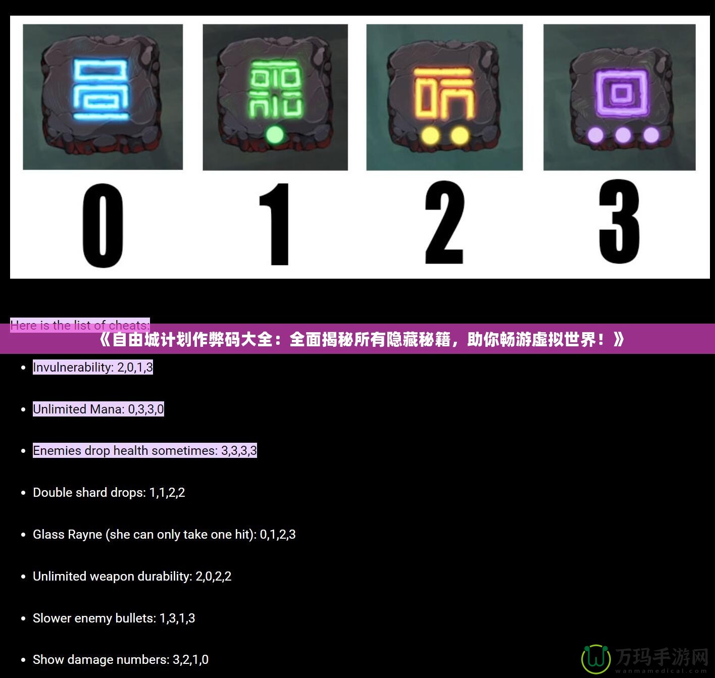《自由城計(jì)劃作弊碼大全：全面揭秘所有隱藏秘籍，助你暢游虛擬世界！》