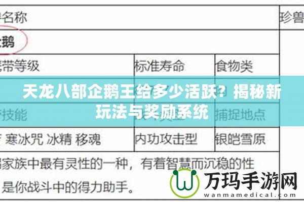 天龍八部企鵝王給多少活躍？揭秘新玩法與獎勵系統(tǒng)