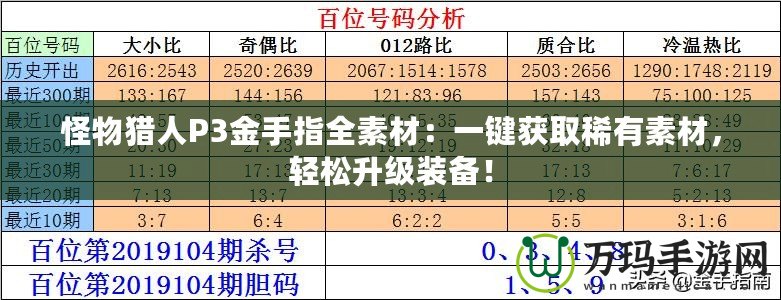 怪物獵人P3金手指全素材：一鍵獲取稀有素材，輕松升級裝備！