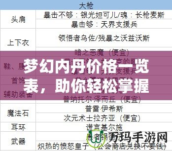 夢幻內(nèi)丹價格一覽表，助你輕松掌握夢幻世界財(cái)富密碼