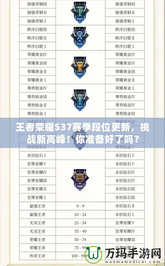 王者榮耀S37賽季段位更新，挑戰(zhàn)新高峰！你準備好了嗎？