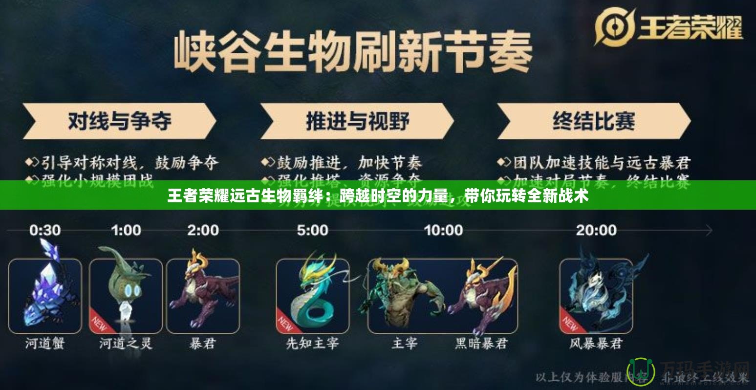王者榮耀遠(yuǎn)古生物羈絆：跨越時(shí)空的力量，帶你玩轉(zhuǎn)全新戰(zhàn)術(shù)