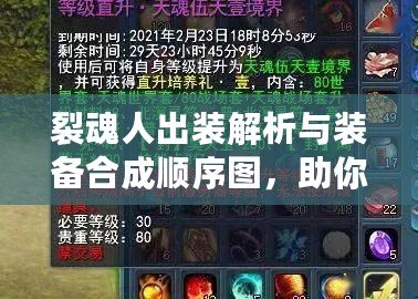 裂魂人出裝解析與裝備合成順序圖，助你成為戰(zhàn)場(chǎng)上的無(wú)敵強(qiáng)者！