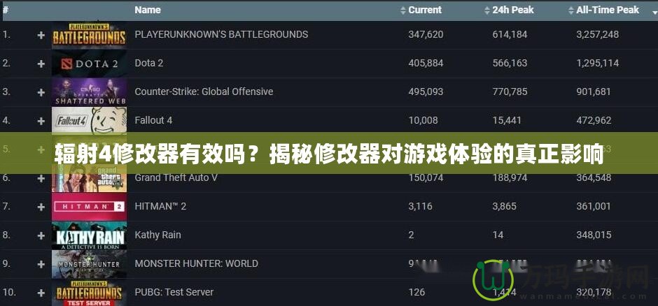 輻射4修改器有效嗎？揭秘修改器對游戲體驗的真正影響