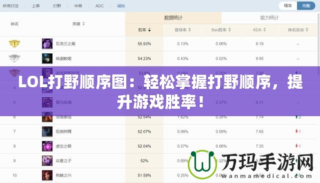 LOL打野順序圖：輕松掌握打野順序，提升游戲勝率！
