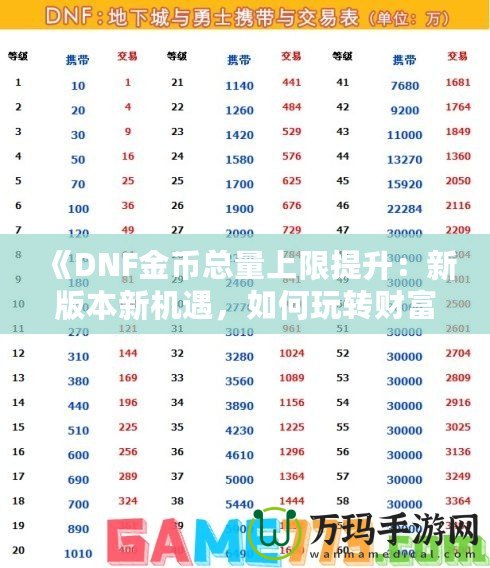 《DNF金幣總量上限提升：新版本新機(jī)遇，如何玩轉(zhuǎn)財(cái)富積累》