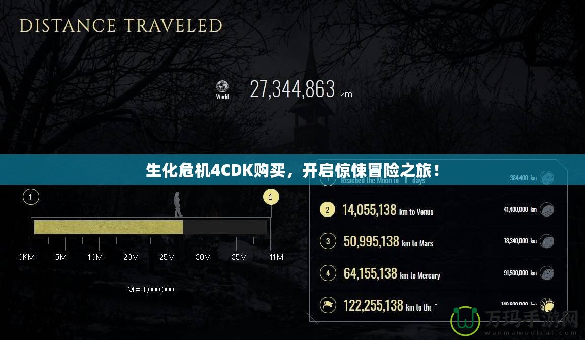 生化危機4CDK購買，開啟驚悚冒險之旅！