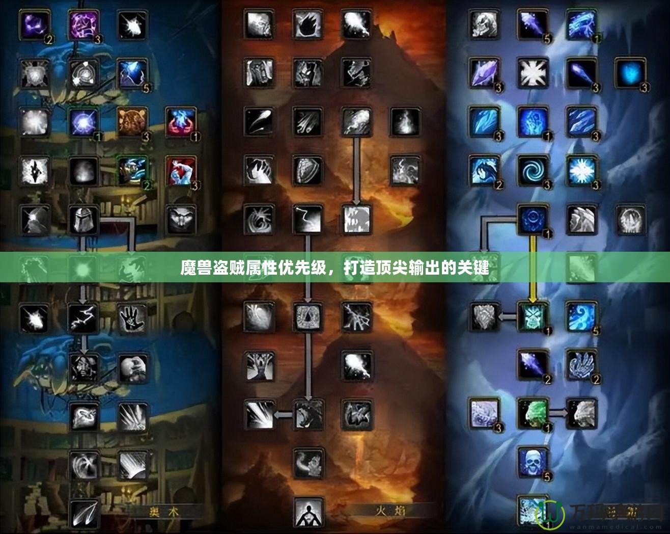 魔獸盜賊屬性優(yōu)先級，打造頂尖輸出的關鍵
