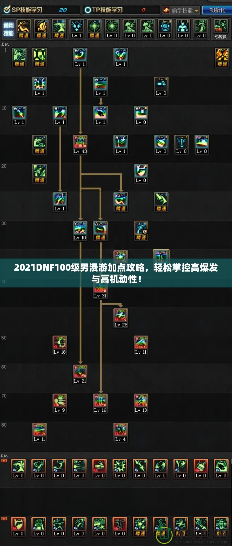 2021DNF100級男漫游加點攻略，輕松掌控高爆發(fā)與高機動性！