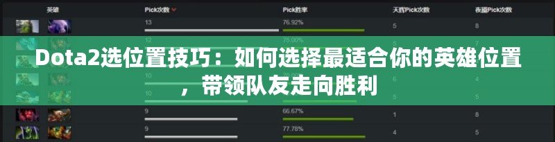 Dota2選位置技巧：如何選擇最適合你的英雄位置，帶領(lǐng)隊(duì)友走向勝利
