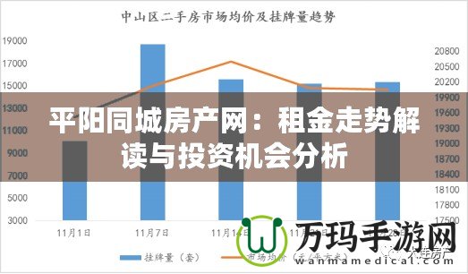 平陽同城房產(chǎn)網(wǎng)：租金走勢(shì)解讀與投資機(jī)會(huì)分析