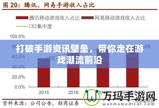 打破手游資訊壁壘，帶你走在游戲潮流前沿