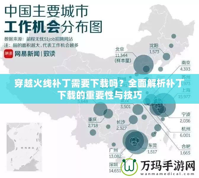 穿越火線補(bǔ)丁需要下載嗎？全面解析補(bǔ)丁下載的重要性與技巧