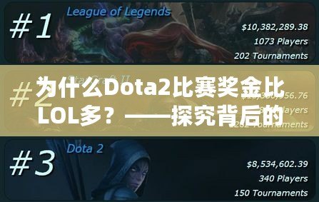 為什么Dota2比賽獎金比LOL多？——探究背后的原因
