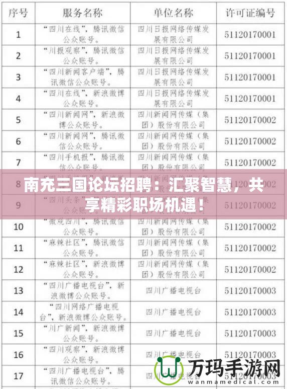 南充三國論壇招聘：匯聚智慧，共享精彩職場機(jī)遇！