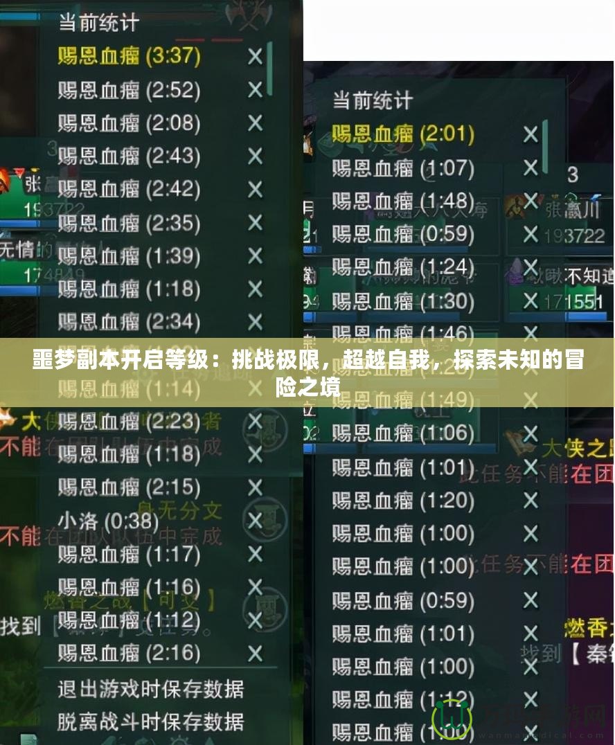 噩夢副本開啟等級：挑戰(zhàn)極限，超越自我，探索未知的冒險之境
