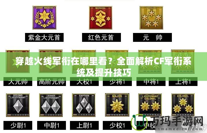 穿越火線軍銜在哪里看？全面解析CF軍銜系統(tǒng)及提升技巧