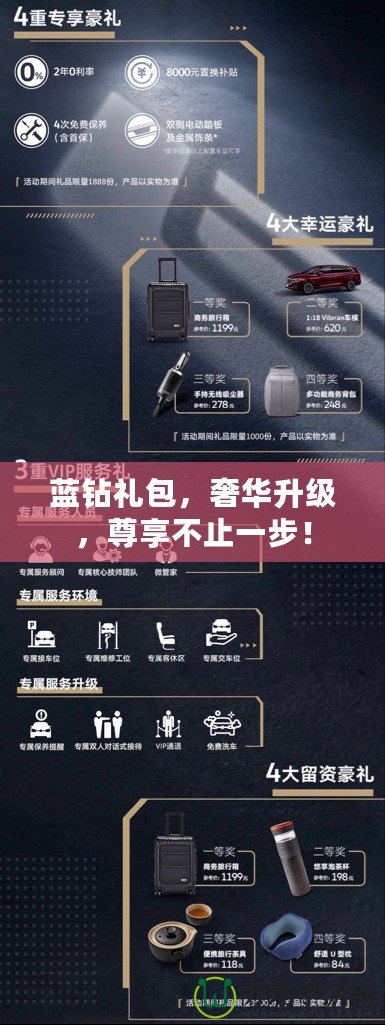 藍(lán)鉆禮包，奢華升級(jí)，尊享不止一步！