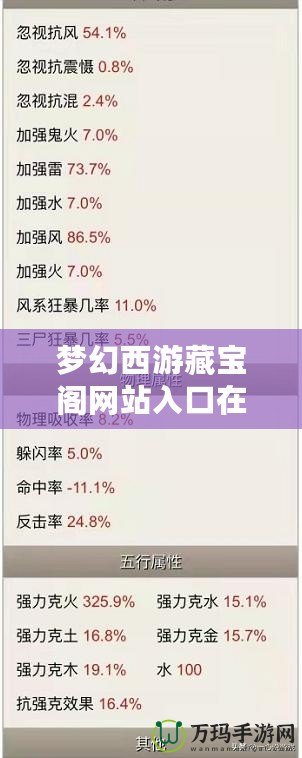 夢(mèng)幻西游藏寶閣網(wǎng)站入口在哪？揭秘一站式游戲裝備交易平臺(tái)！