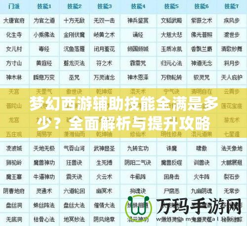 夢幻西游輔助技能全滿是多少？全面解析與提升攻略
