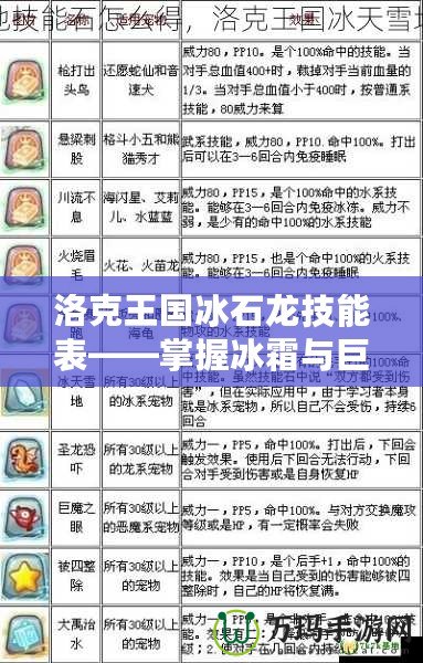 洛克王國冰石龍技能表——掌握冰霜與巨石的雙重力量！
