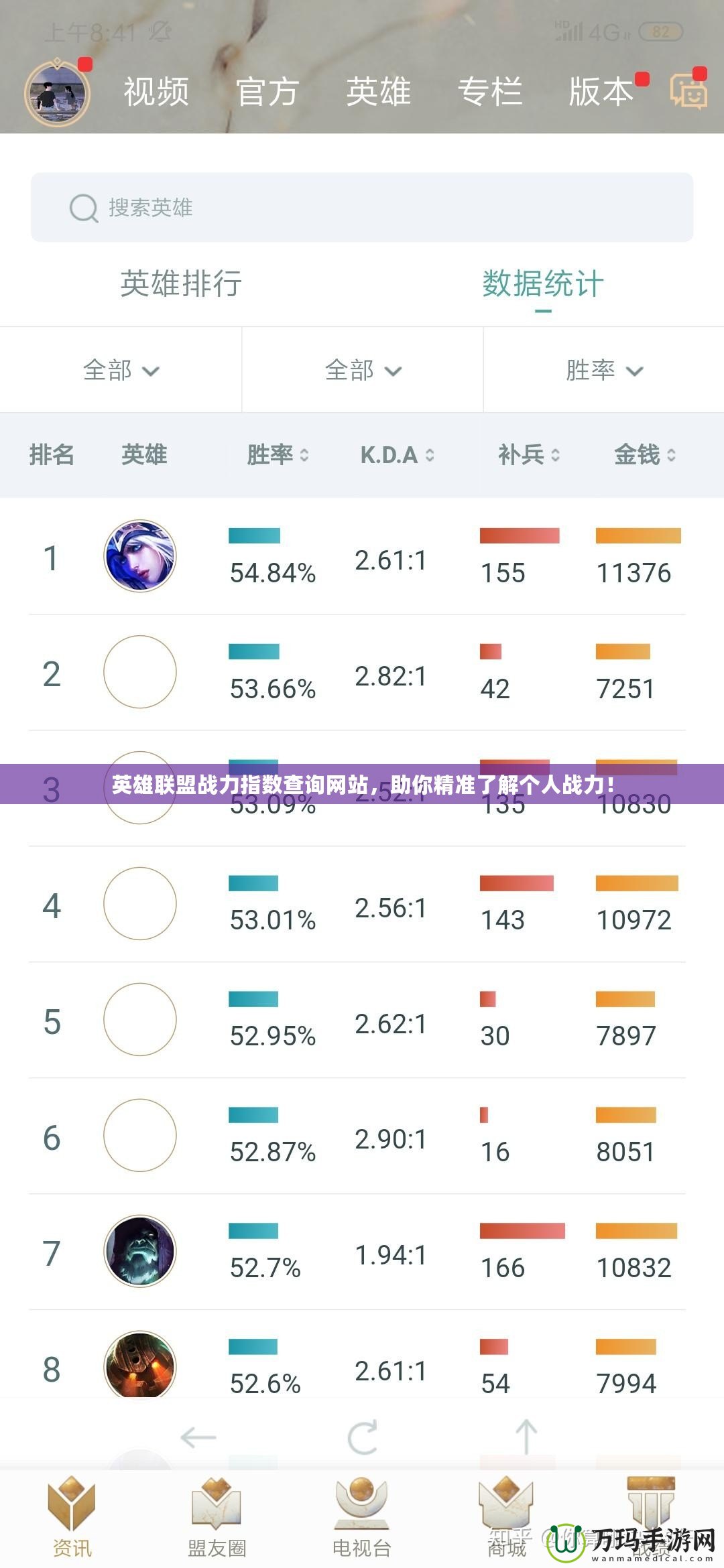 英雄聯(lián)盟戰(zhàn)力指數(shù)查詢網(wǎng)站，助你精準了解個人戰(zhàn)力！